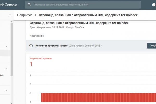 Как зайти на гидру через тор браузер