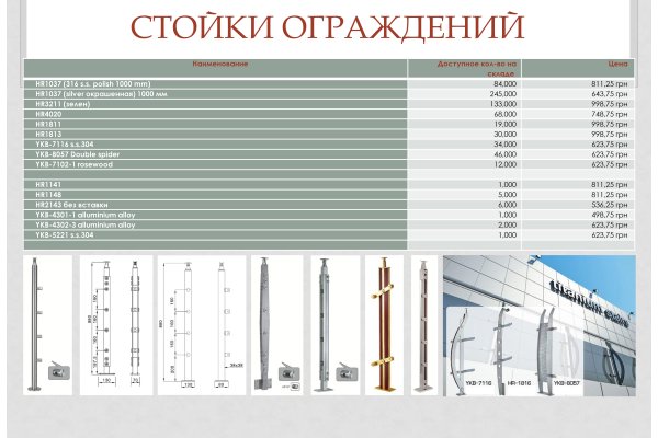 Не пришли деньги на кракен