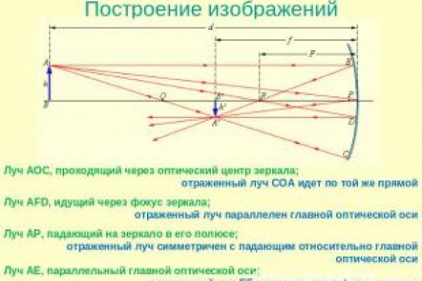 Магазин наркоты