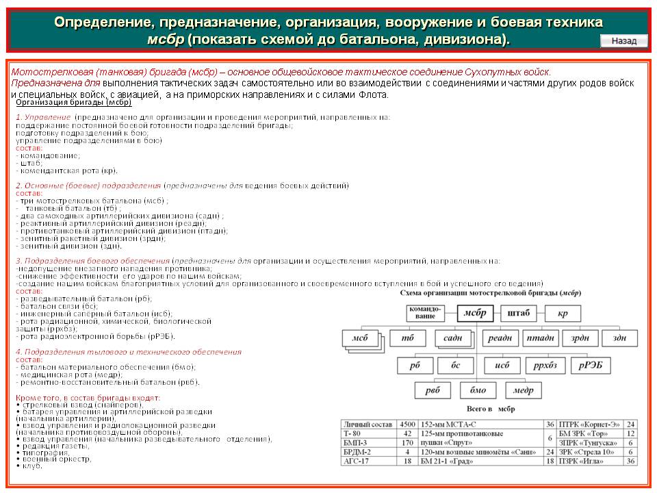 Tor kraken маркет